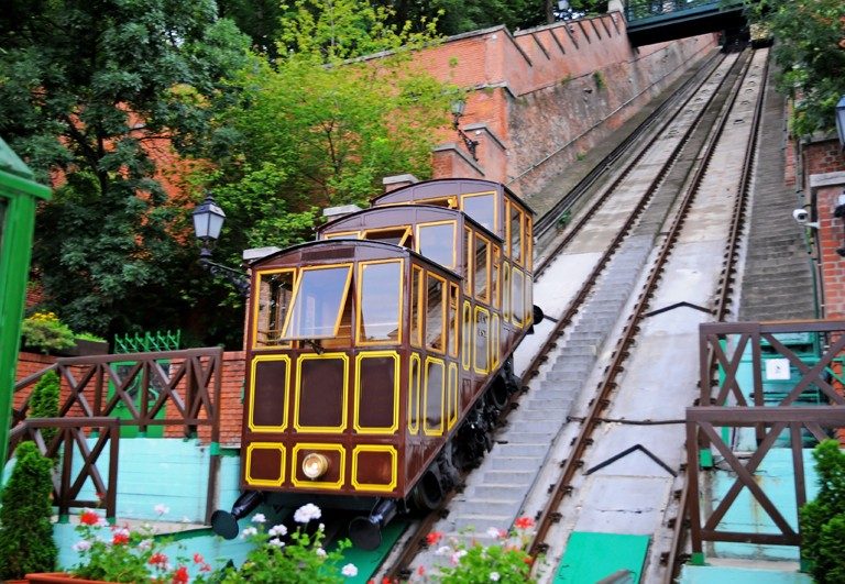 Budapest Castle Hill Funicular